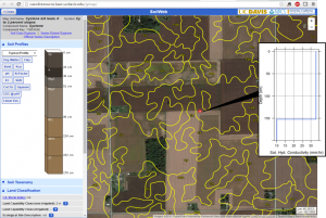SoilWeb online viewer allows users to visualize soil profiles and properties across the U.S.